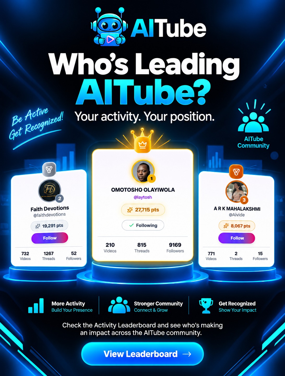 AITube social creative highlighting creator activity