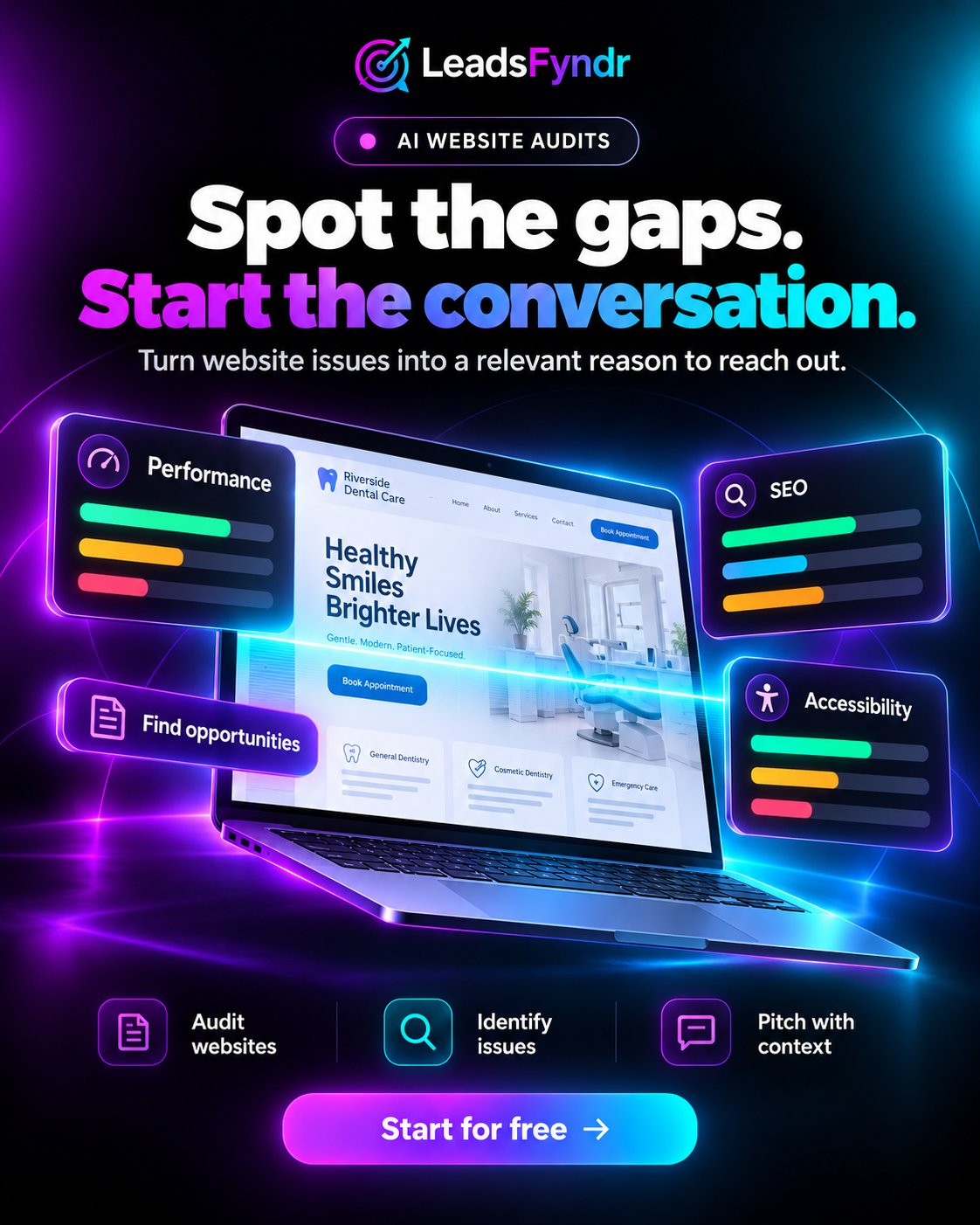 LeadsFyndr social creative about finding website gaps and starting conversations