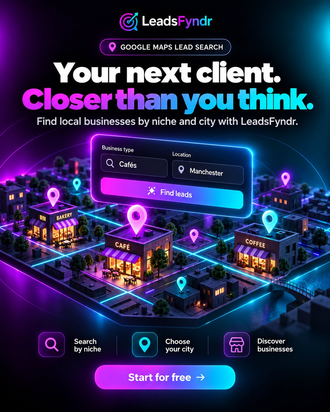 LeadsFyndr social creative about discovering nearby clients