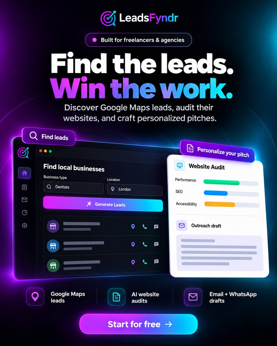 LeadsFyndr social creative showing the lead discovery workflow